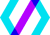 Beta Acid logo