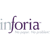Inforia Inc. logo