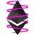 Nimbus Org