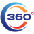 360Lawfirmmarketer logo