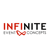 Infinite Event Concepts