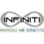 Infiniti HR