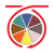 The Russell Consulting Group