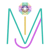 MJI Marketing logo
