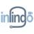 inLingo logo