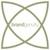 Brandgenuity