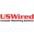 USWired Inc. logo