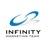 Infinity Marketing Team